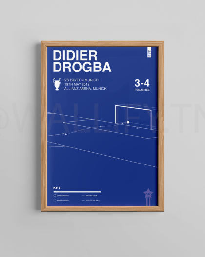 Tableau Football - Didier Drogba Goal